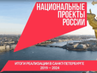 Знакомим с результатами реализации национальных проектов в Санкт-Петербурге