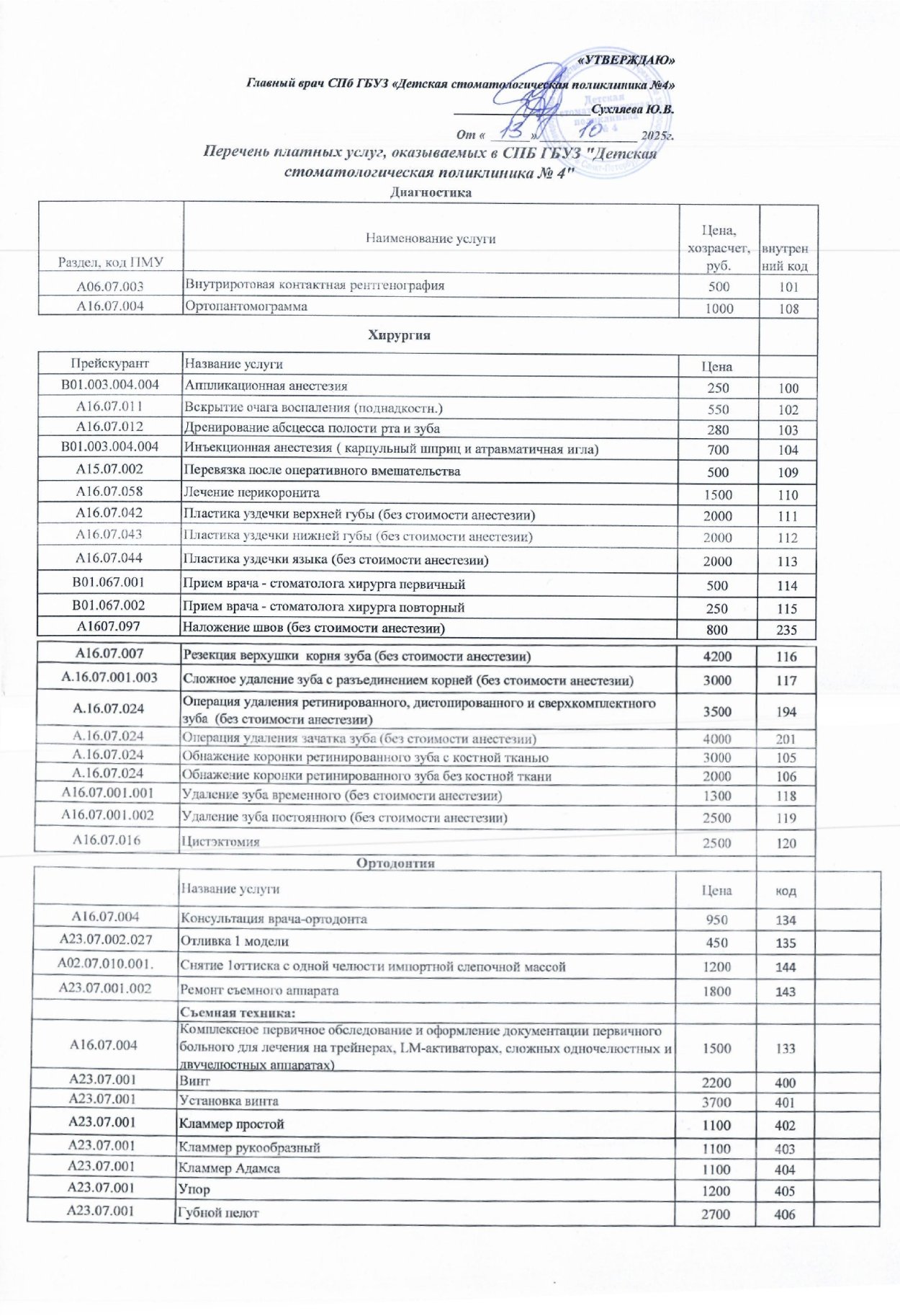 Электронный образец цен