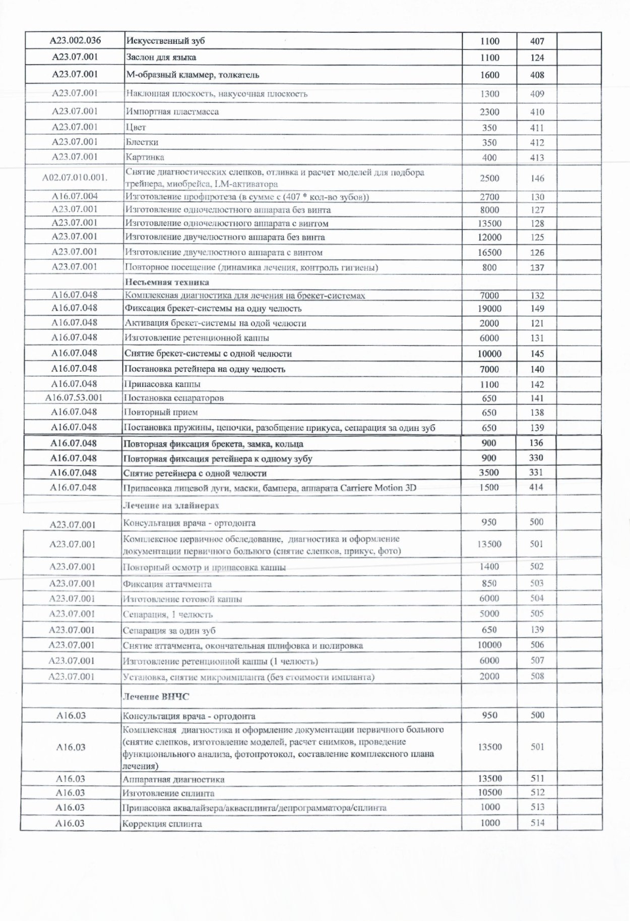 Электронный образец цен