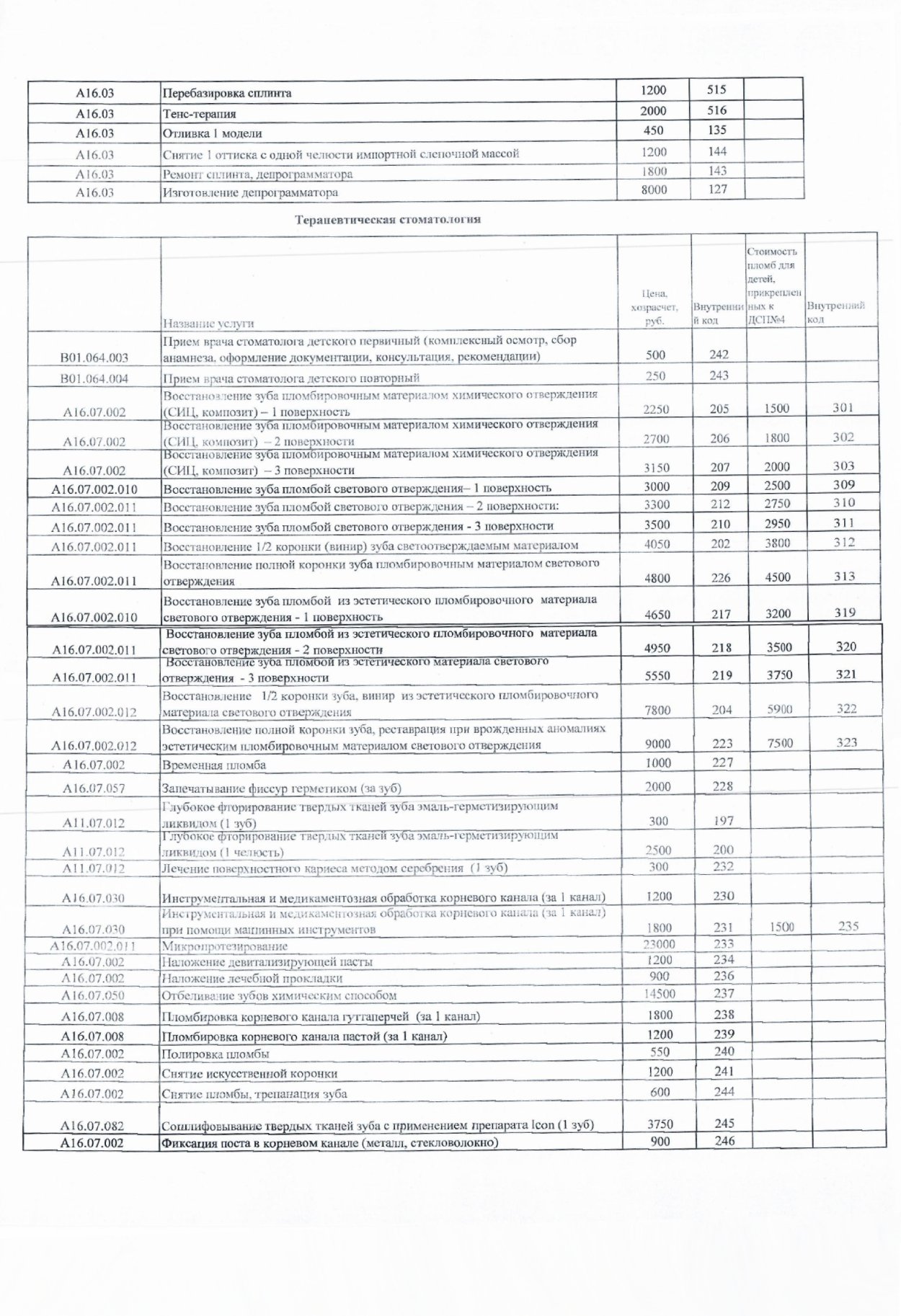 Электронный образец цен