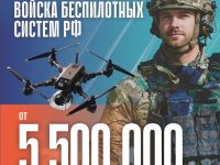 Войска беспилотных систем РФ